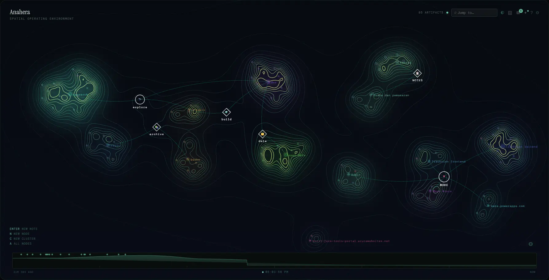 A populated Anahera canvas with nodes, clusters, filaments and edges